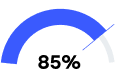 Finding 1