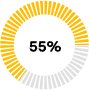 Finding 8